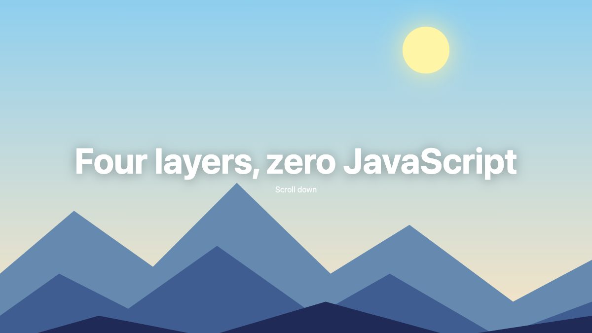 Parallax Gallery With CSS Scroll-Driven Animations