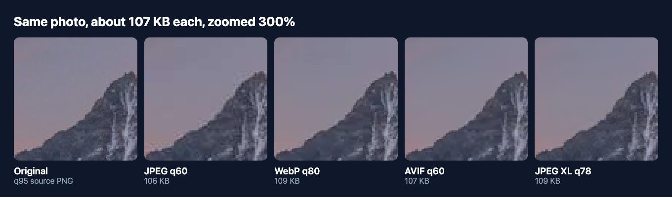 Five zoomed crops of a rocky mountain ridge from the photo: the original, JPEG, WebP, AVIF and JPEG XL, each around 107 KB