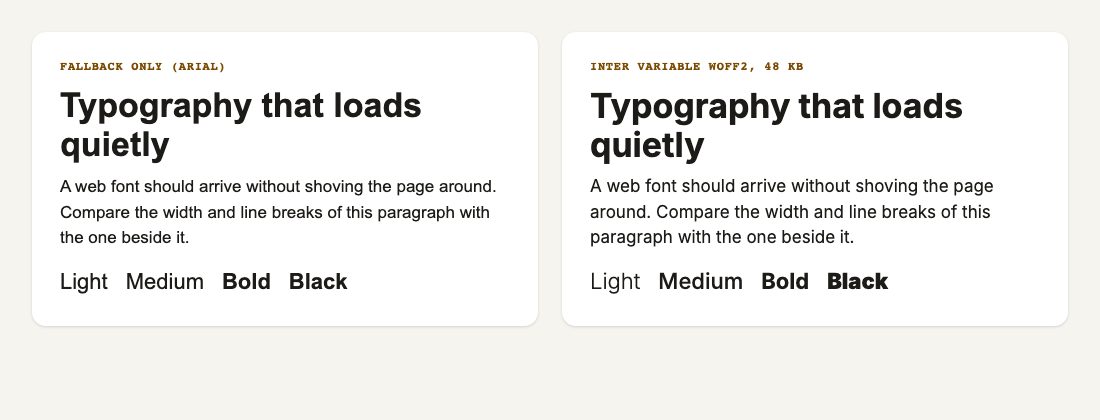 Two cards with the same heading and paragraph: the left in Arial, the right in Inter variable loaded with @font-face, showing light, medium, bold and black weights